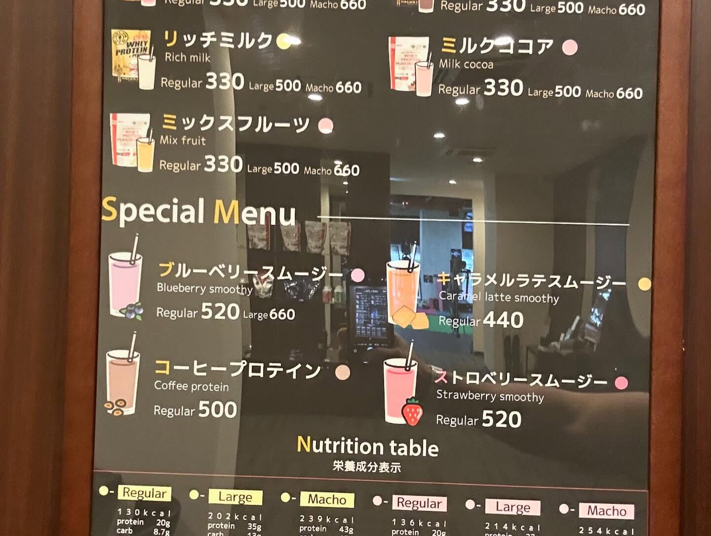 こんにちは❗️